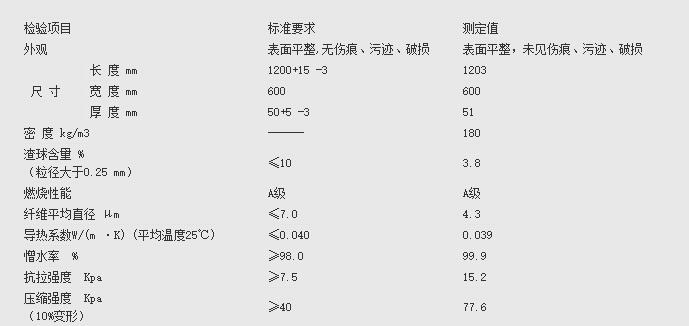 ��������ԇ�C��m.lwrbmeq.cn